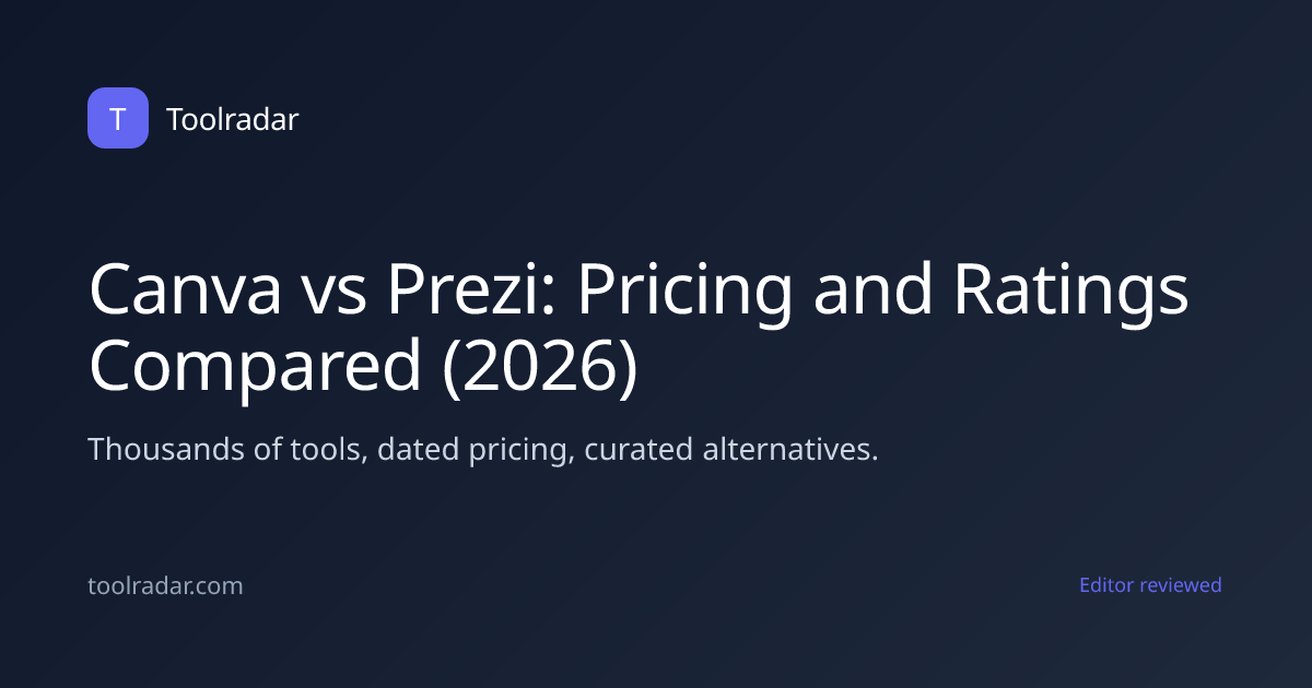 Canva vs Prezi: Pricing and Ratings Compared (2026)